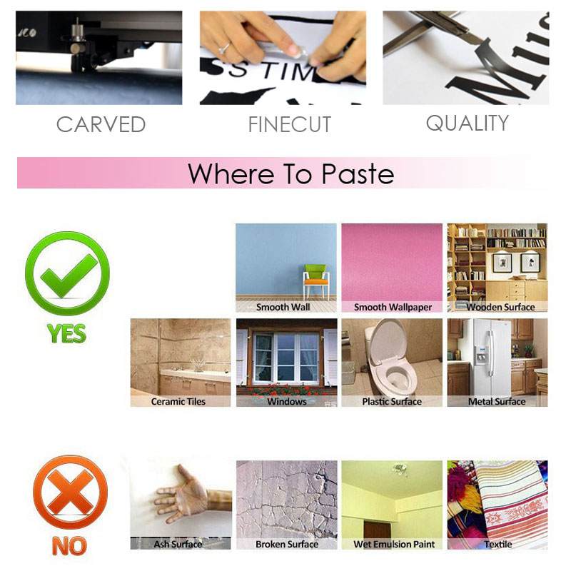 ROWNOCEAN Wall Stickers Egypti - Home Decor Indonesia 评论和价格